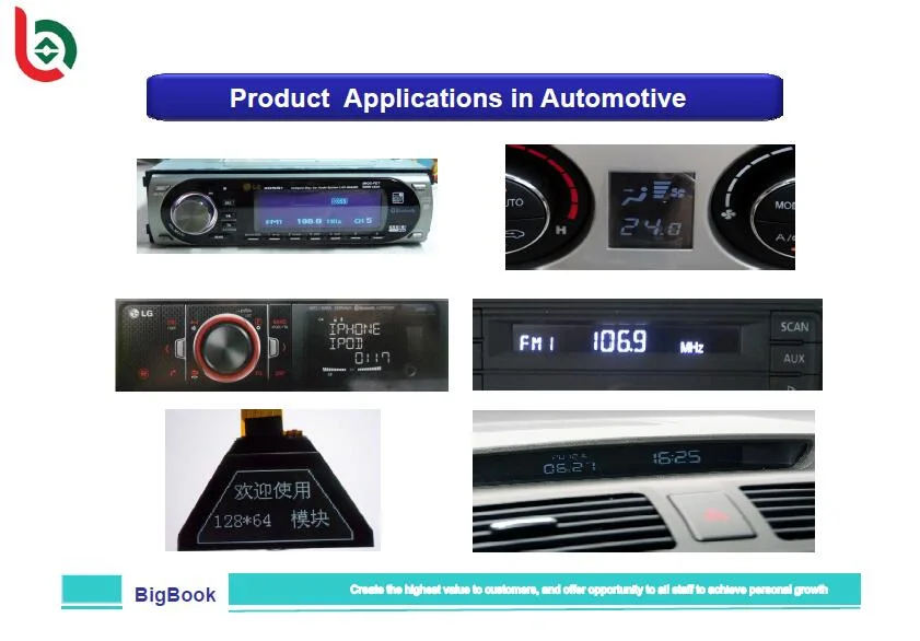 LCD Display, LCD Panel, LCD Module, TFT LCD, Touch Panel, Monitor, OLED Display, Touch Screen,