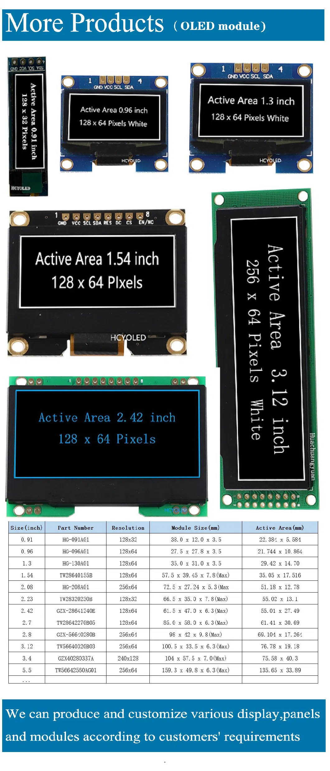0.5 Inch Tiny OLED Display with 88X48 Resolution, Transparent OLED Panel, Amoled